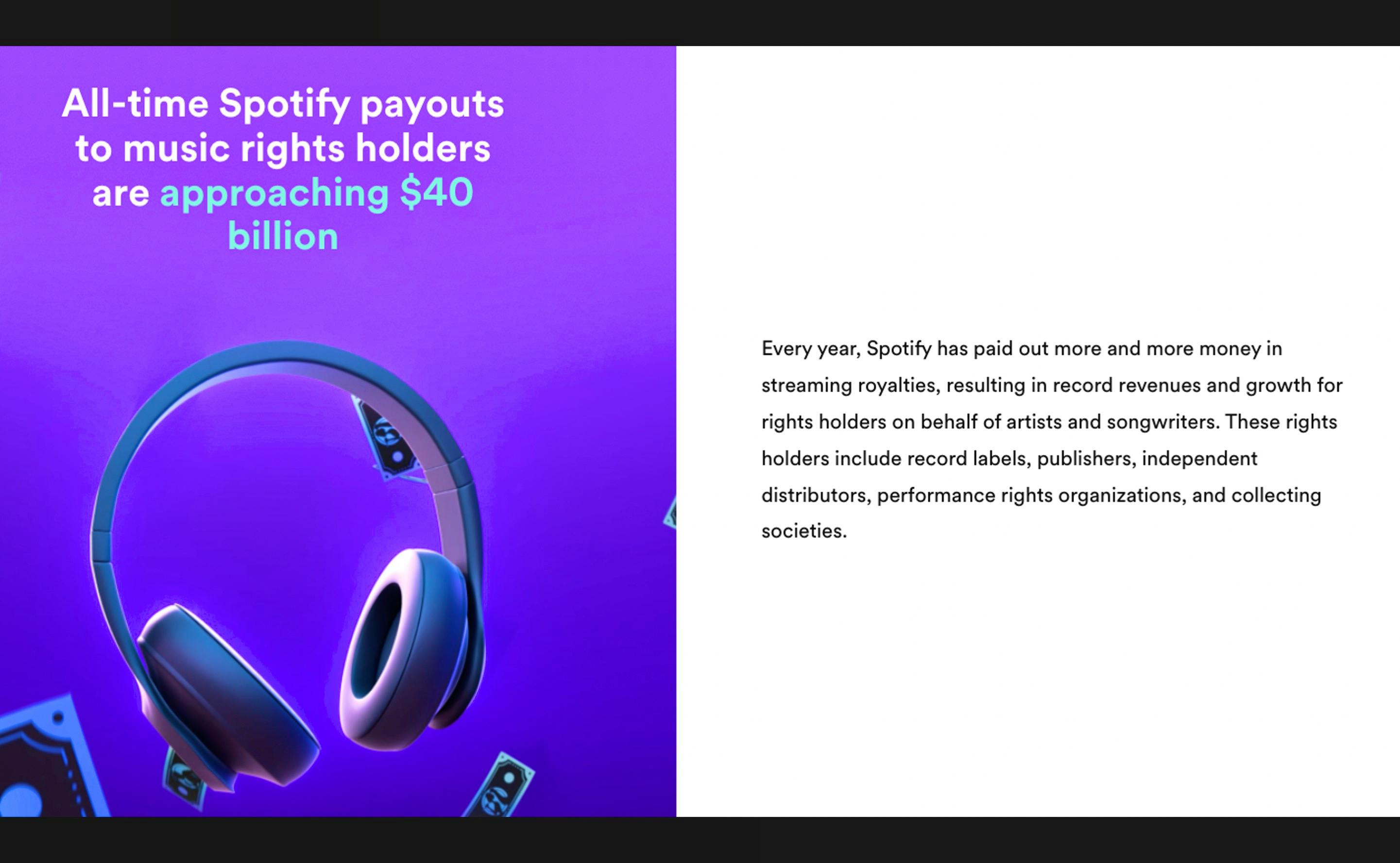 Im letzten Jahr hat Spotify 40 Milliarden US-Dollar an Musikschaffende und Rechteinhaber ausbezahlt. (Quelle: Spotify Loud & Clear) 